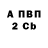 А ПВП VHQ Vadmar